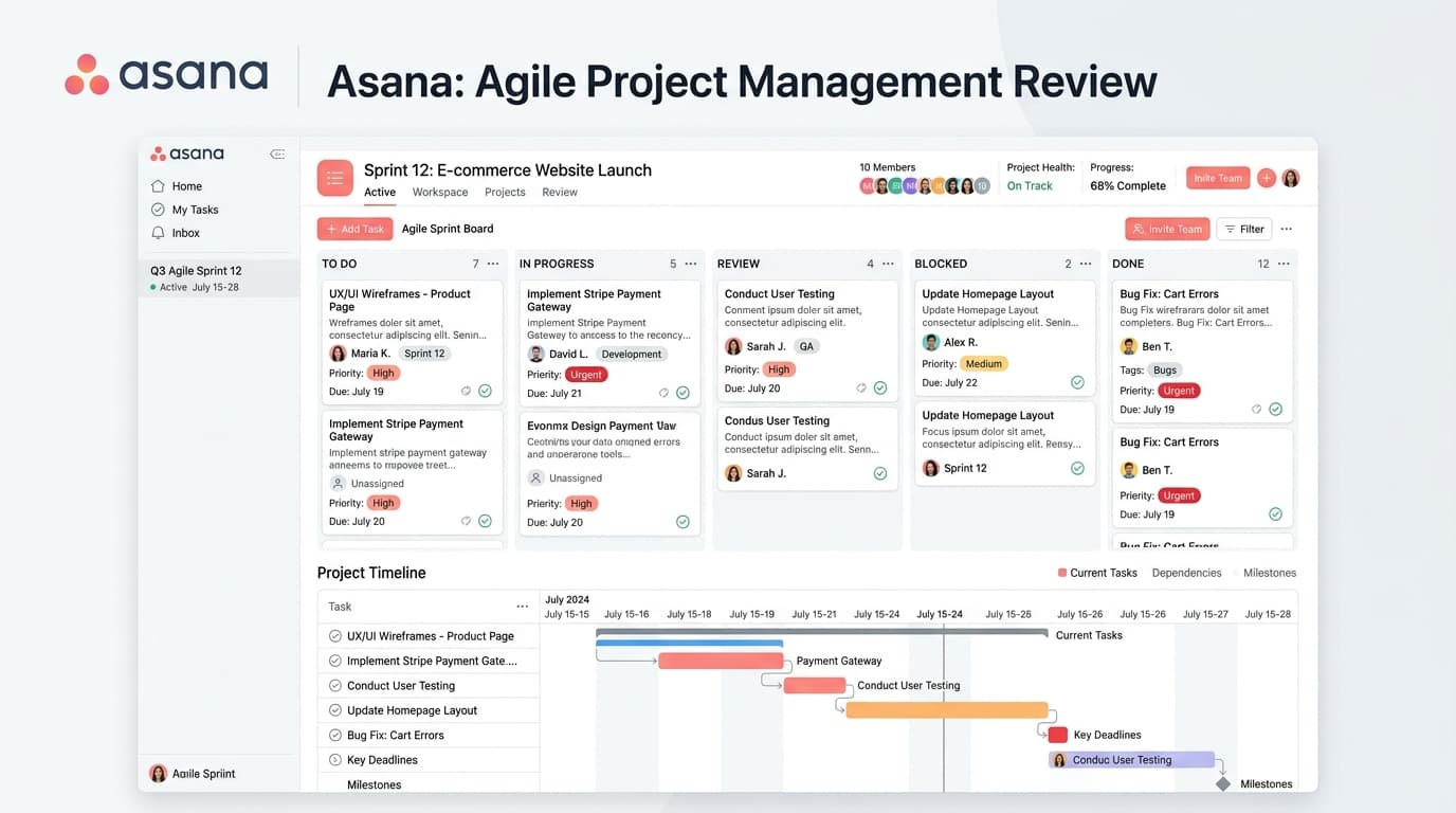 Asana project management dashboard with sprint Kanban boards and project timeline views